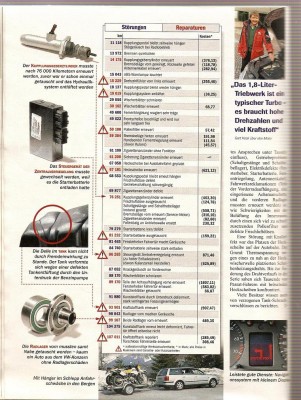 dauertest1111.JPG