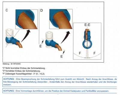 Turbo-Ölzufur.jpg (107.5 KiB) 4876 mal betrachtet Turbo-Ölzufur.jpg