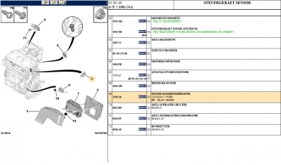 STEUERGERAET SENSOR.png (190.7 KiB) 4647 mal betrachtet STEUERGERAET SENSOR.png