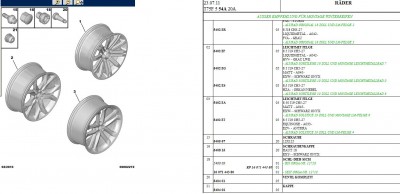 Serienfelgen RCZ Servicebox.jpg