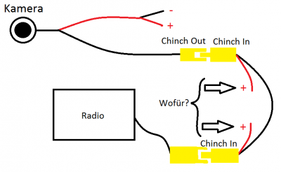 Skizze.png (14.44 KiB) 1912 mal betrachtet Skizze.png