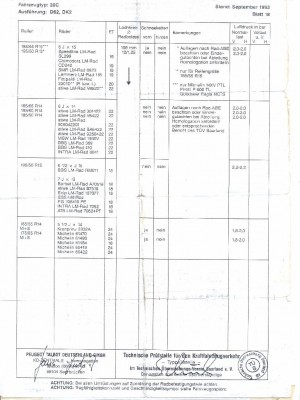 205_Rad-Reifen.jpg (133.48 KiB) 1363 mal betrachtet 205_Rad-Reifen.jpg