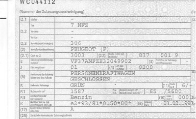 Fahrzeug Papiere Daten Peugeot 306 001.jpg (202.51 KiB) 2210 mal betrachtet Fahrzeug Papiere Daten Peugeot 306 001.jpg