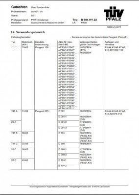 Felge_Alustar f. 106_ET22_b.JPG