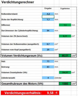 Verdichtung.JPG (63.39 KiB) 6103 mal betrachtet Verdichtung.JPG