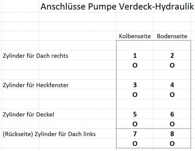 pumpe1.JPG (69.67 KiB) 5969 mal betrachtet pumpe1.JPG